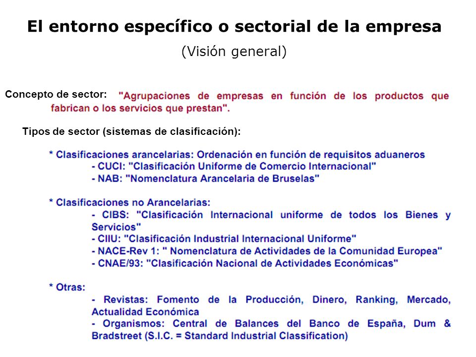 El entorno específico o sectorial de la empresa