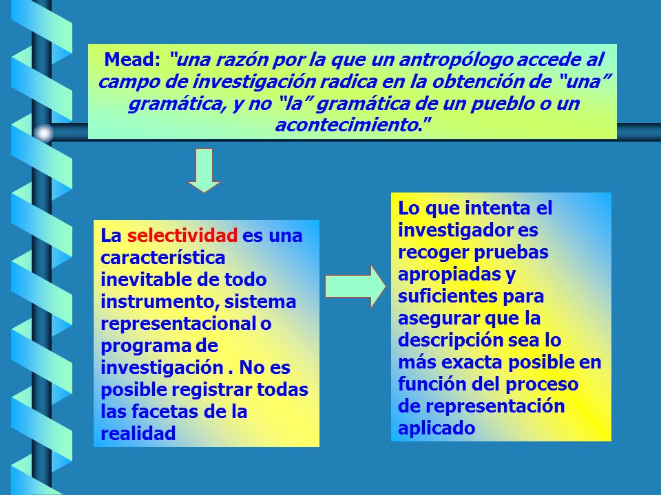 Mead: una razón por la que un antropólogo accede al campo de investigación radica en la obtención de una gramática, y no la gramática de un pueblo o un acontecimiento.