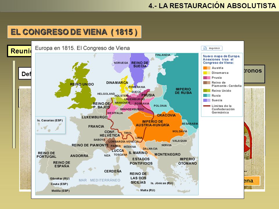 EL CONGRESO DE VIENA ( 1815 ) 4.- LA RESTAURACIÓN ABSOLUTISTA