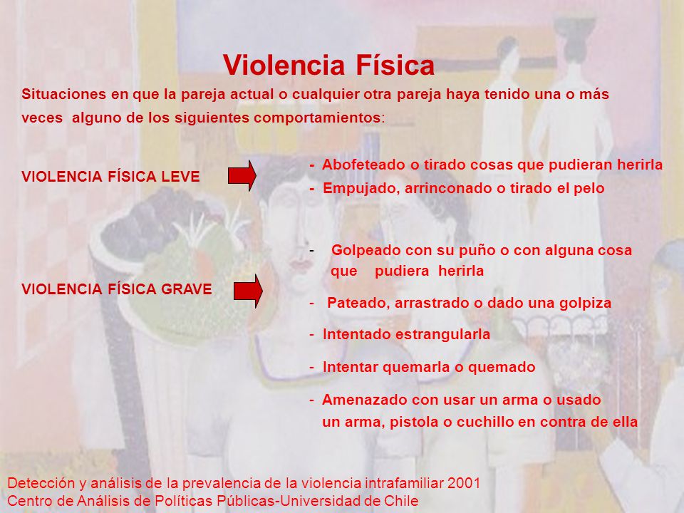 Violencia Física Situaciones en que la pareja actual o cualquier otra pareja haya tenido una o más veces alguno de los siguientes comportamientos: