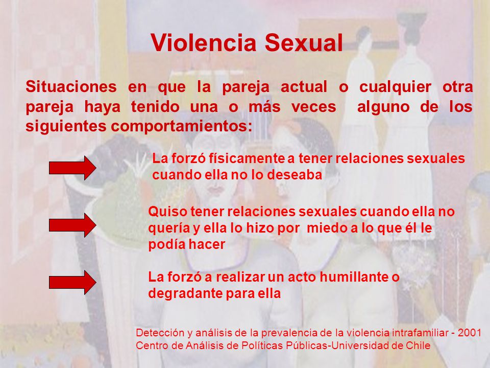 Violencia Sexual Situaciones en que la pareja actual o cualquier otra pareja haya tenido una o más veces alguno de los siguientes comportamientos: