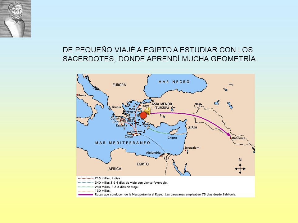 DE PEQUEÑO VIAJÉ A EGIPTO A ESTUDIAR CON LOS SACERDOTES, DONDE APRENDÍ MUCHA GEOMETRÍA.