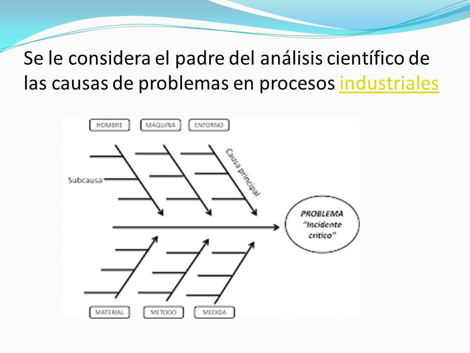 Se le considera el padre del análisis científico de las causas de problemas en procesos industriales