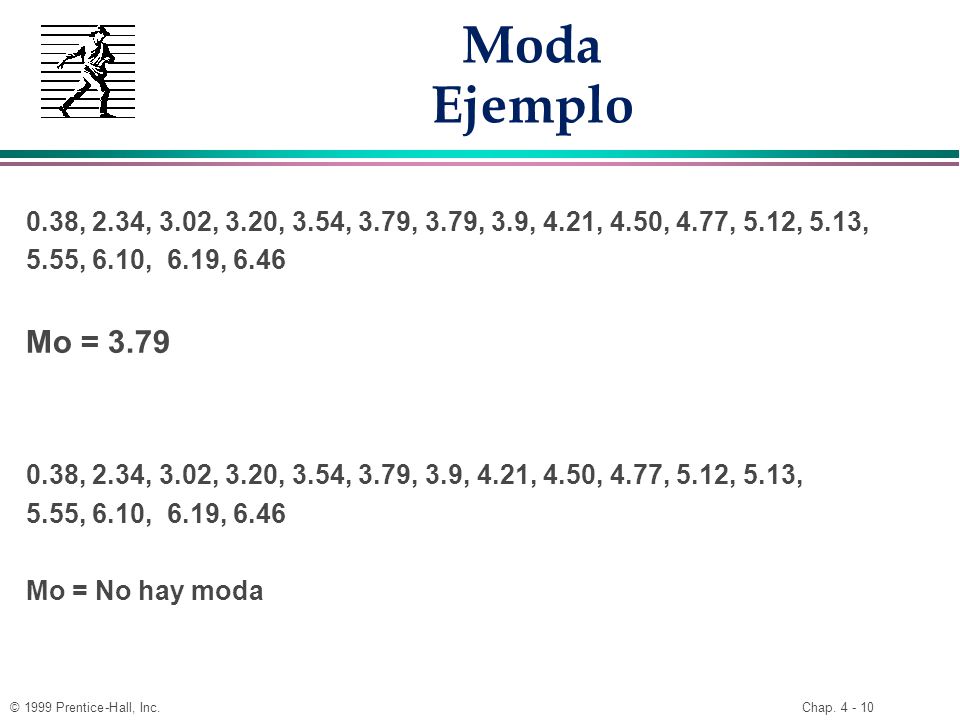 Moda Ejemplo 0.38, 2.34, 3.02, 3.20, 3.54, 3.79, 3.79, 3.9, 4.21, 4.50, 4.77, 5.12, 5.13, 5.55, 6.10, 6.19,