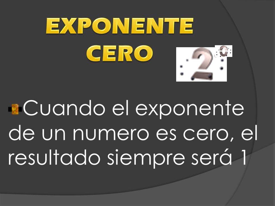 Cuando el exponente de un numero es cero, el resultado siempre será 1