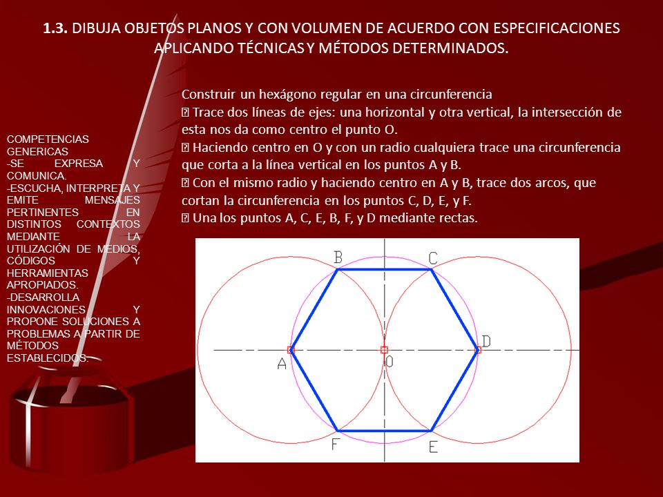 1.3. DIBUJA OBJETOS PLANOS Y CON VOLUMEN DE ACUERDO CON ESPECIFICACIONES APLICANDO TÉCNICAS Y MÉTODOS DETERMINADOS.
