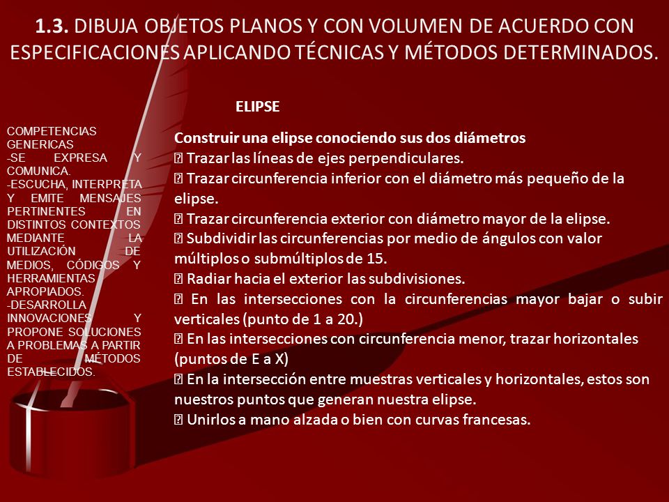 1.3. DIBUJA OBJETOS PLANOS Y CON VOLUMEN DE ACUERDO CON ESPECIFICACIONES APLICANDO TÉCNICAS Y MÉTODOS DETERMINADOS.