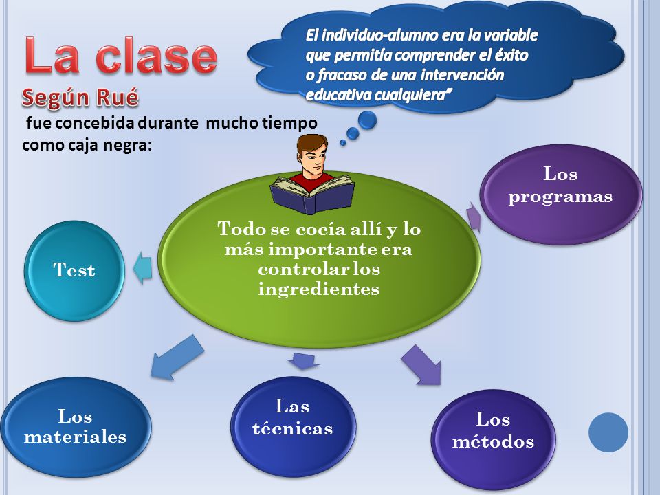 Todo se cocía allí y lo más importante era controlar los ingredientes