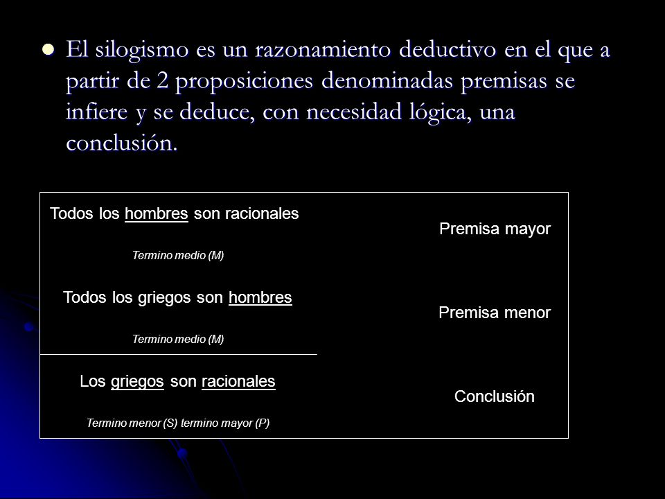 El silogismo es un razonamiento deductivo en el que a partir de 2 proposiciones denominadas premisas se infiere y se deduce, con necesidad lógica, una conclusión.