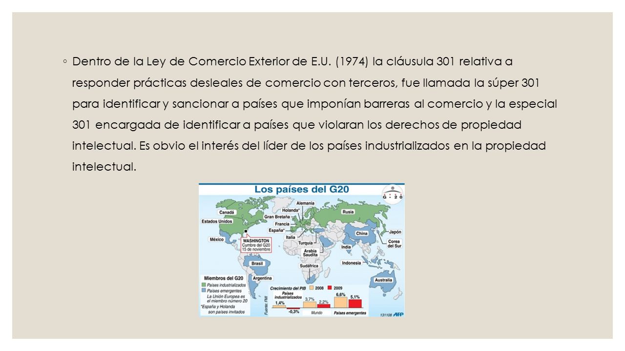 Dentro de la Ley de Comercio Exterior de E. U