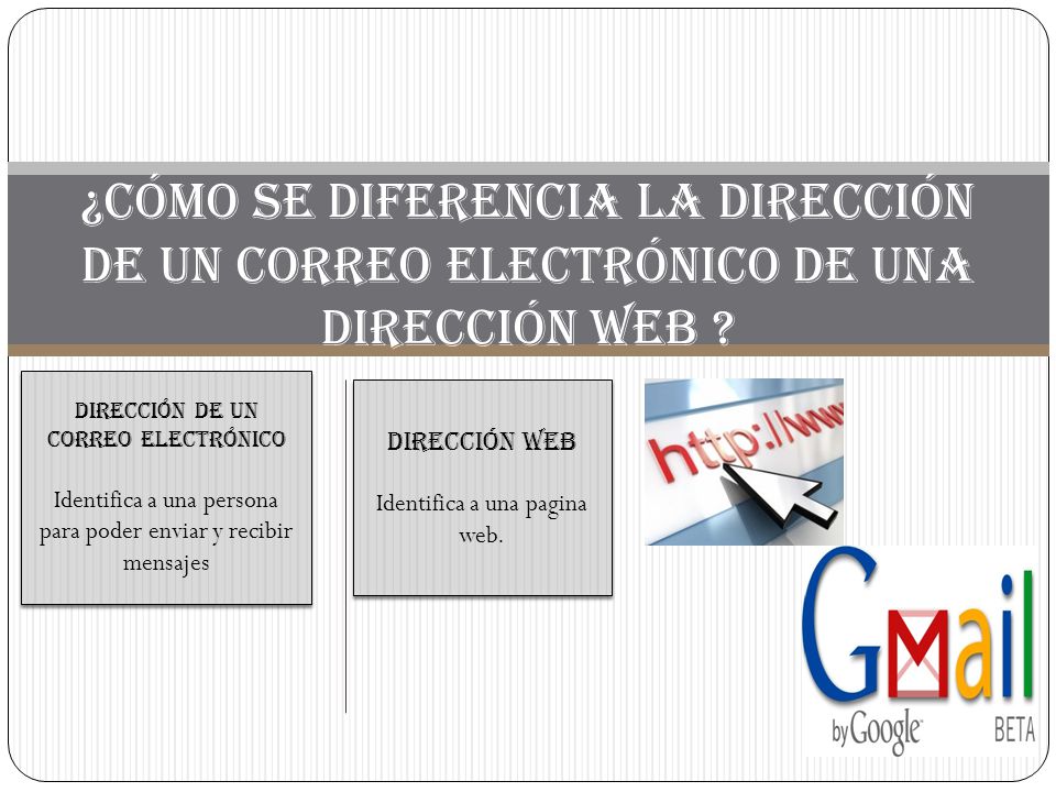¿Cómo se diferencia la dirección de un correo electrónico de una dirección web