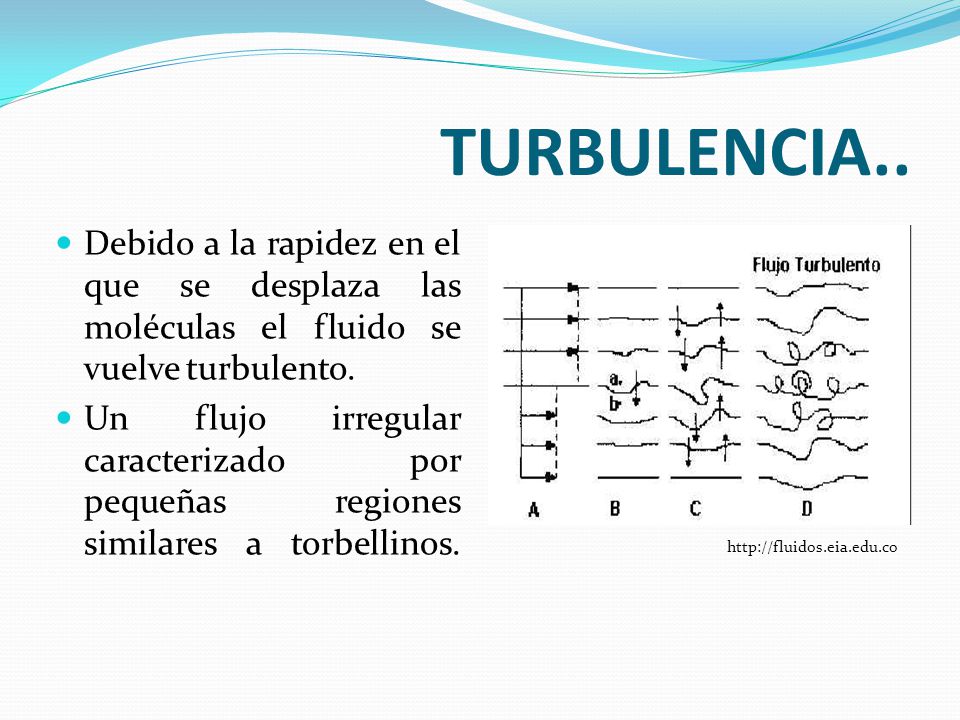 TURBULENCIA.. Debido a la rapidez en el que se desplaza las moléculas el fluido se vuelve turbulento.