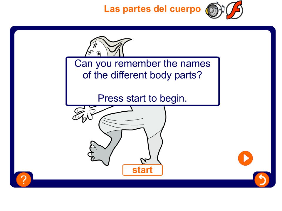 Las partes del cuerpo Transcript: El brazo La pierna El ojo La oreja