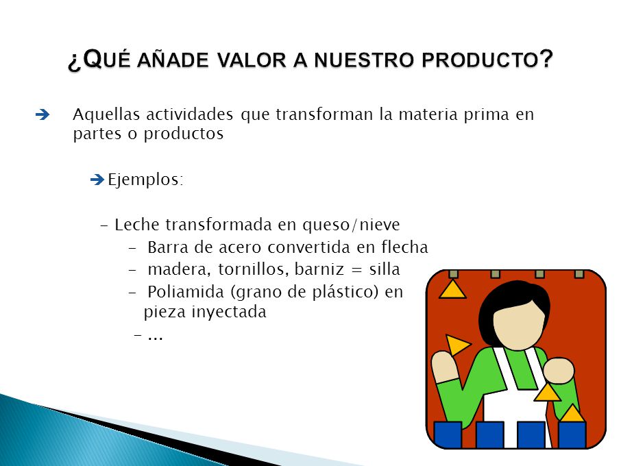 ¿Qué añade valor a nuestro producto