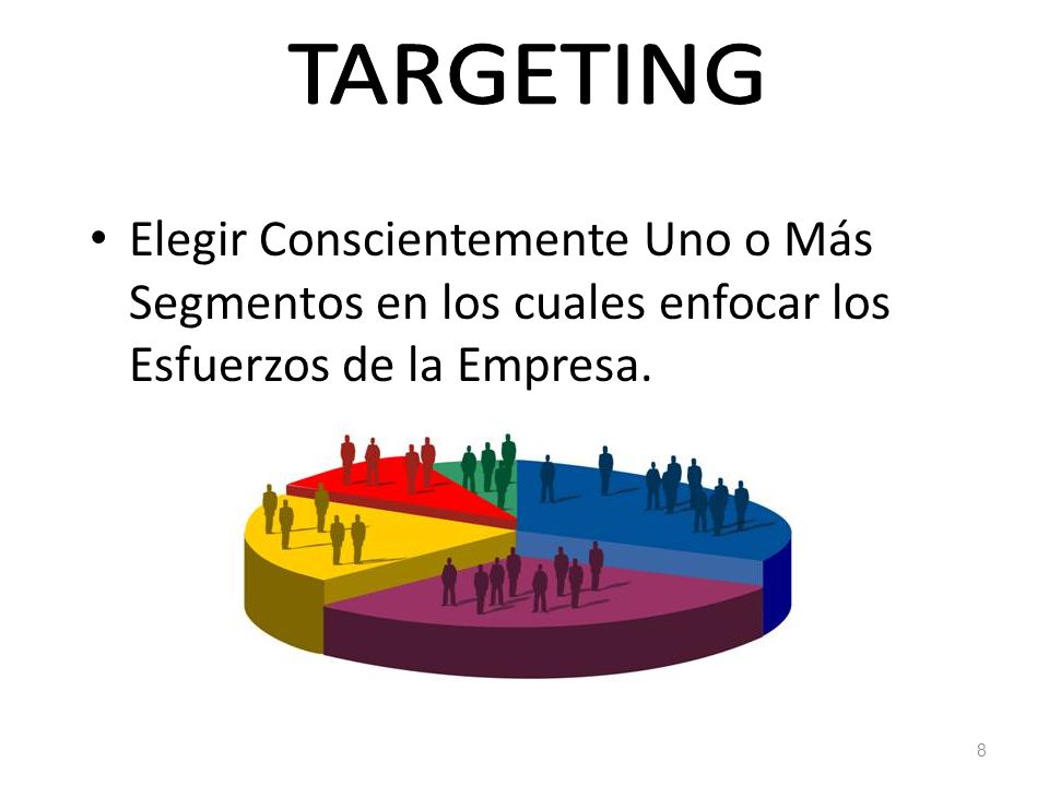 TARGETING Elegir Conscientemente Uno o Más Segmentos en los cuales enfocar los Esfuerzos de la Empresa.