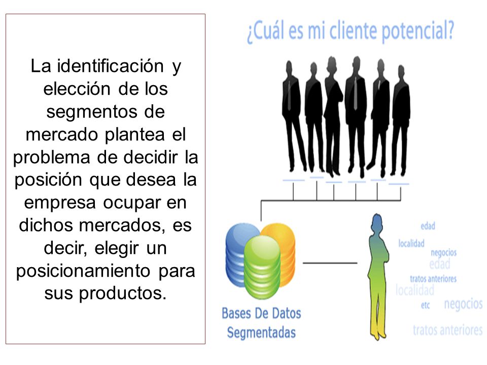 La identificación y elección de los segmentos de mercado plantea el problema de decidir la posición que desea la empresa ocupar en dichos mercados, es decir, elegir un posicionamiento para sus productos.