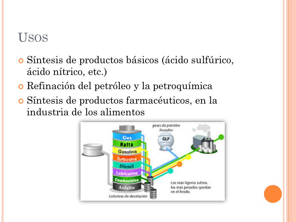 Usos Síntesis de productos básicos (ácido sulfúrico, ácido nítrico, etc.) Refinación del petróleo y la petroquímica.