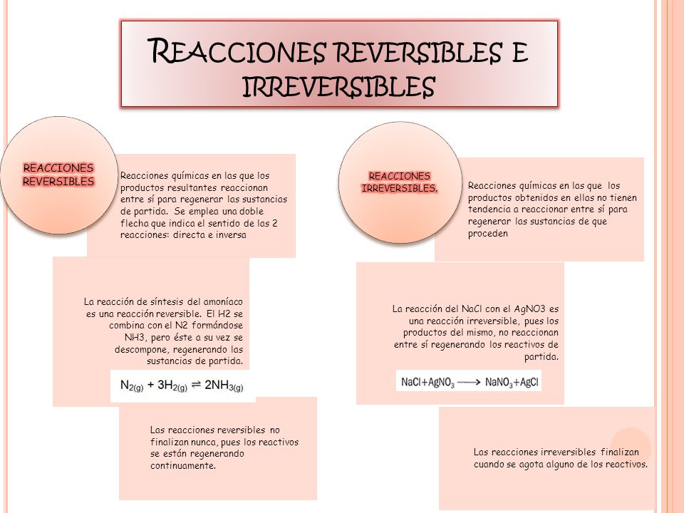 Reacciones reversibles e irreversibles