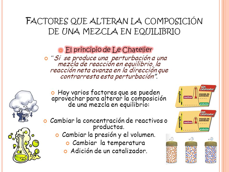 Factores que alteran la composición de una mezcla en equilibrio