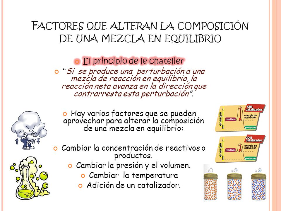 Factores que alteran la composición de una mezcla en equilibrio