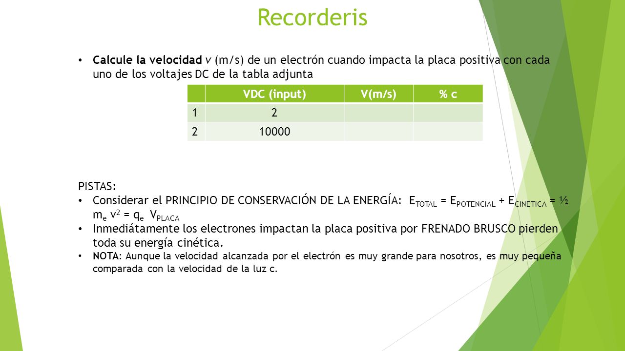 Recorderis Calcule la velocidad v (m/s) de un electrón cuando impacta la placa positiva con cada uno de los voltajes DC de la tabla adjunta.