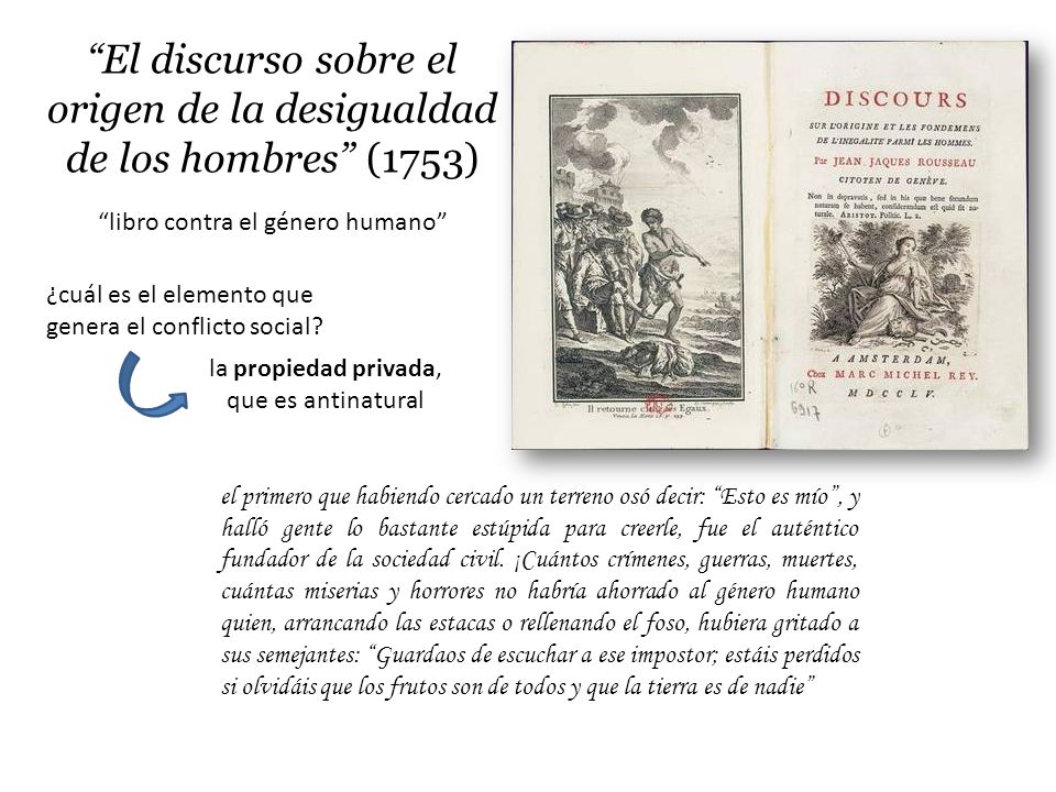 El discurso sobre el origen de la desigualdad de los hombres (1753)