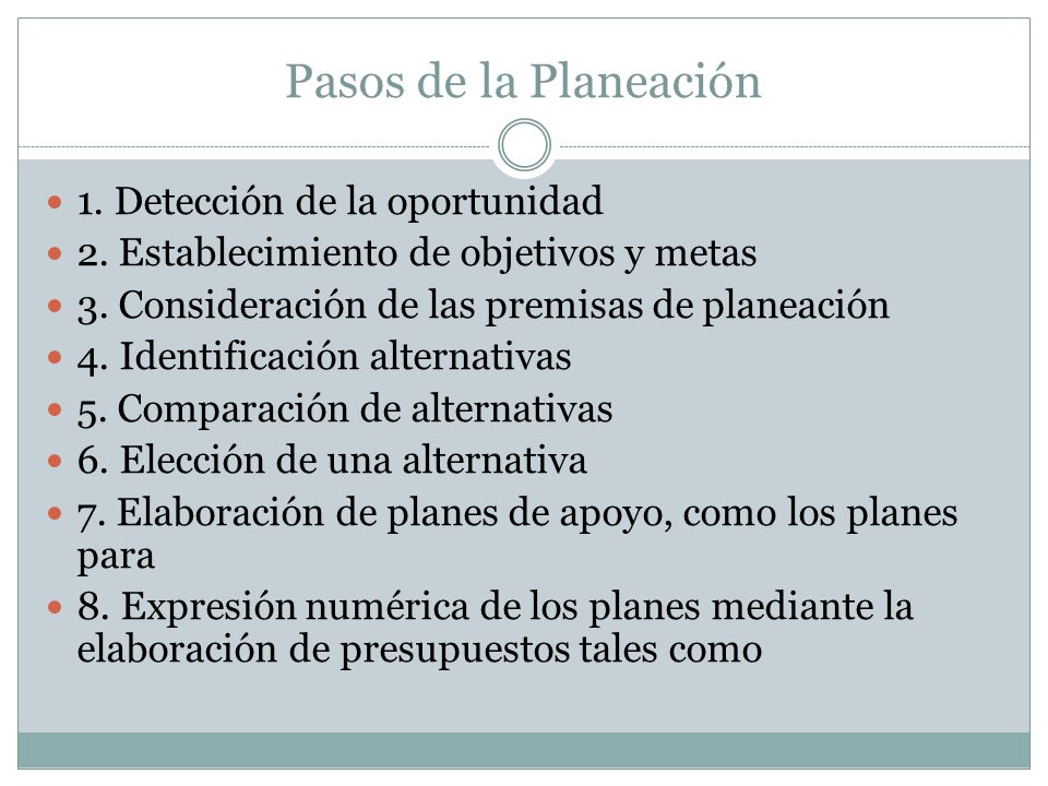 Pasos de la Planeación 1. Detección de la oportunidad