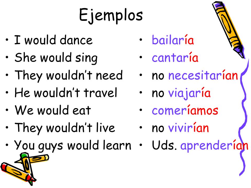Ejemplos I would dance She would sing They wouldn’t need