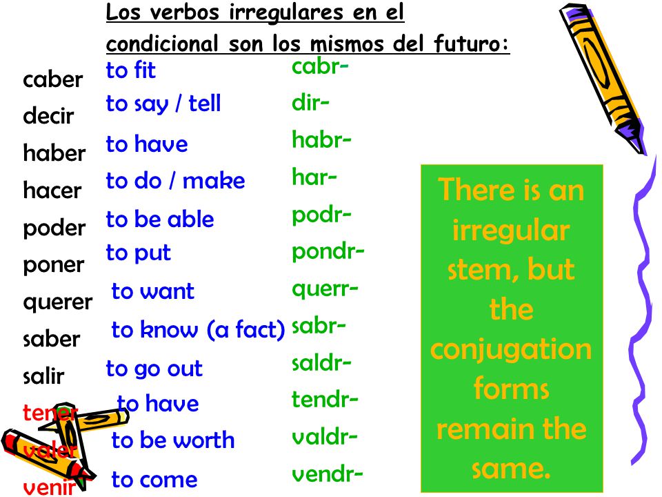 There is an irregular stem, but the conjugation forms remain the same.