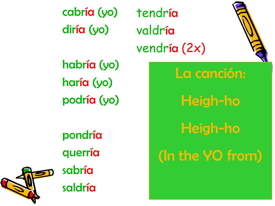 La canción: Heigh-ho (In the YO from) cabría (yo) tendría diría (yo)