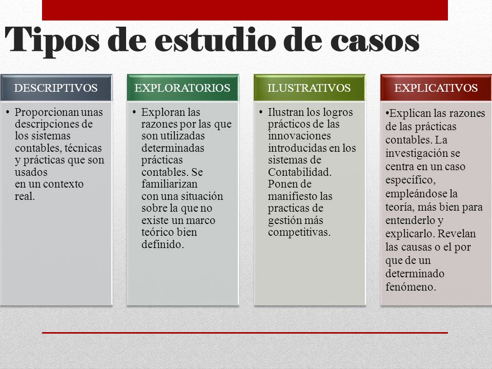 Tipos de estudio de casos