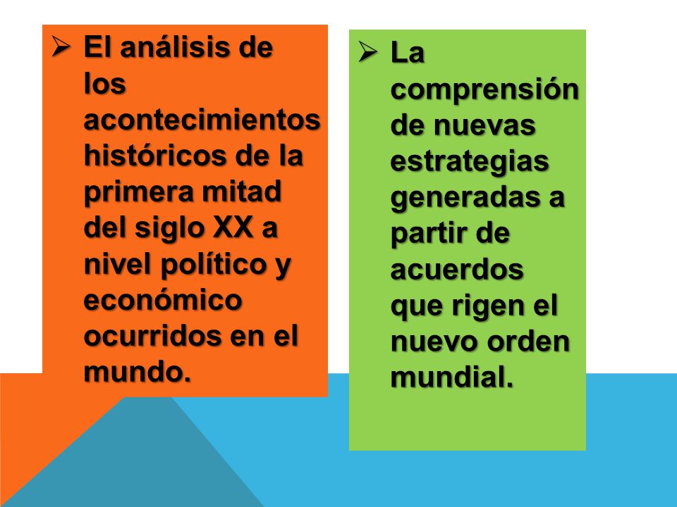El análisis de los acontecimientos históricos de la primera mitad del siglo XX a nivel político y económico ocurridos en el mundo.