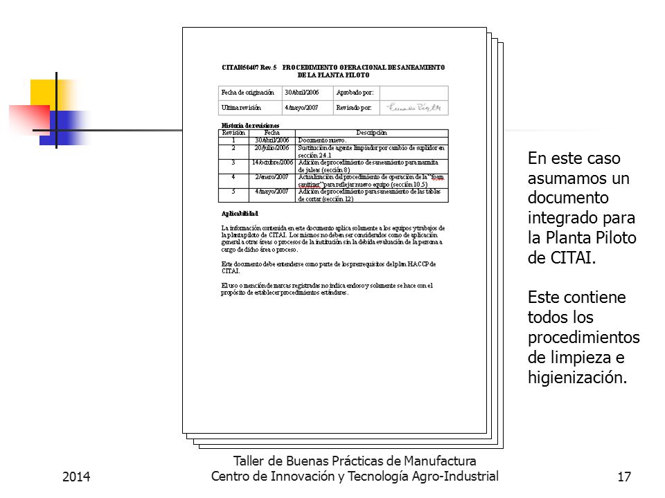 Instituto de Inocuidad de Alimentos
