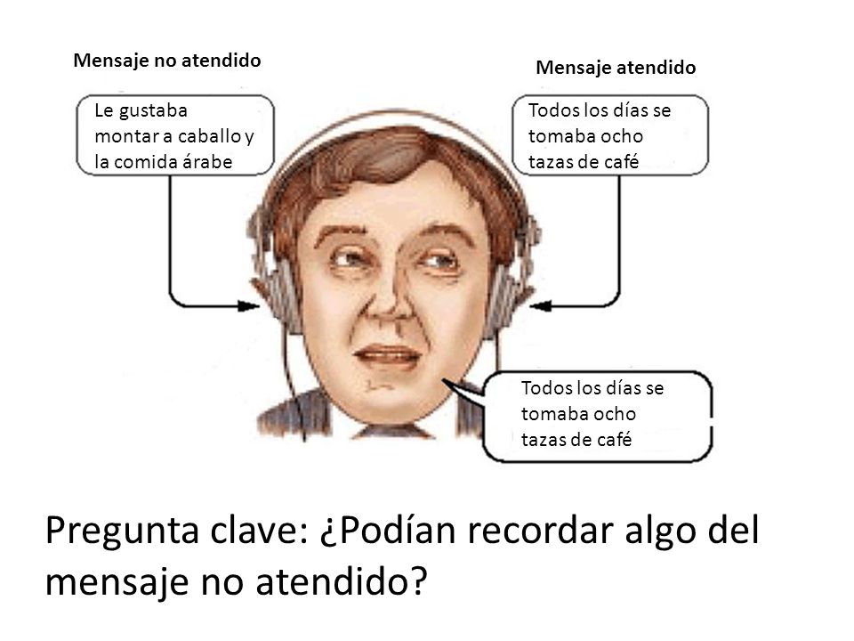 Pregunta clave: ¿Podían recordar algo del mensaje no atendido