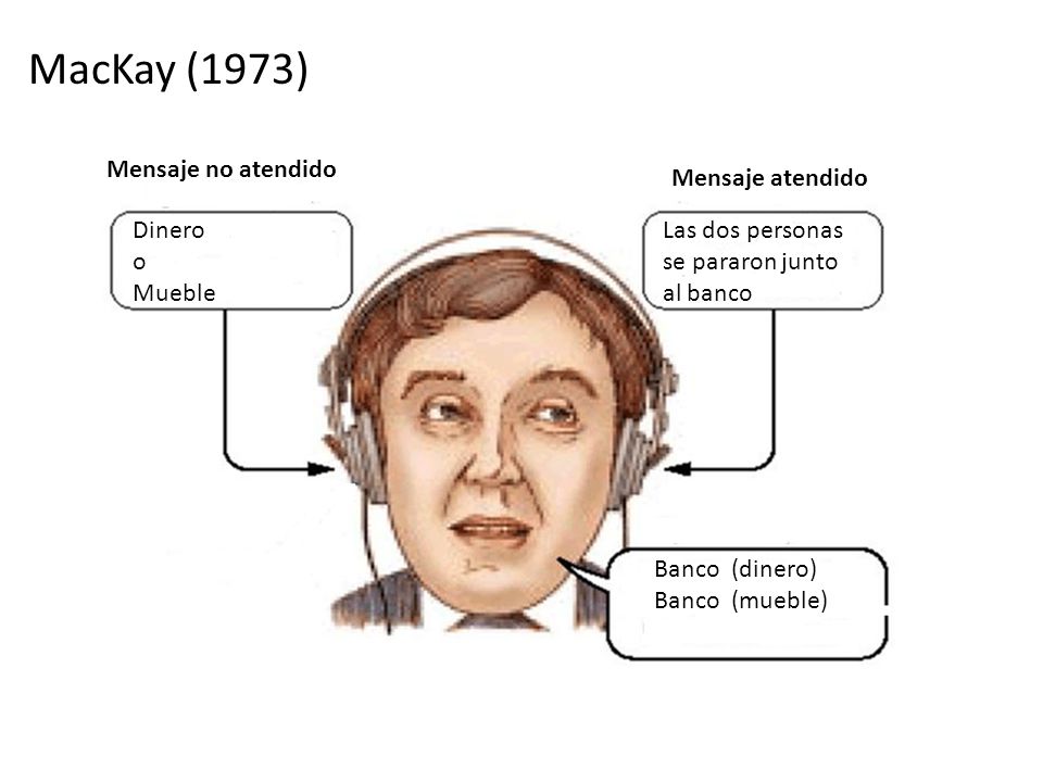 MacKay (1973) Las dos personas se pararon junto al banco