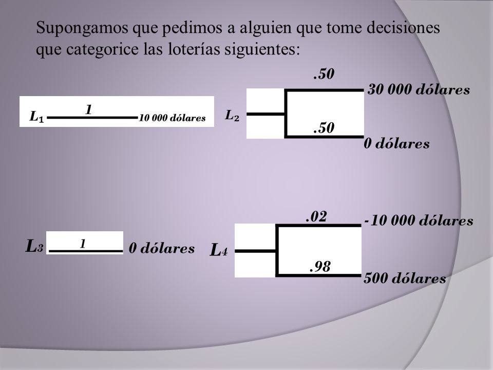 Supongamos que pedimos a alguien que tome decisiones que categorice las loterías siguientes: