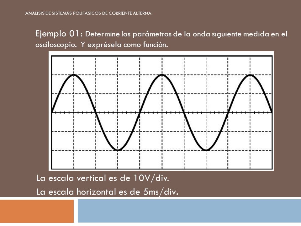La escala vertical es de 10V/div. La escala horizontal es de 5ms/div.