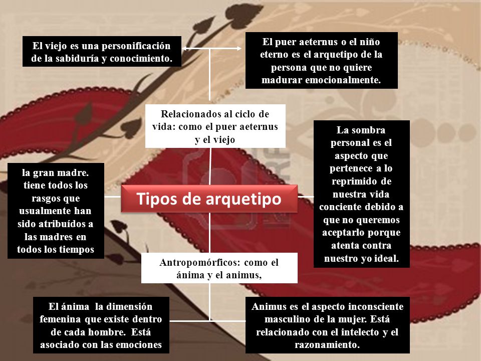 El puer aeternus o el niño eterno es el arquetipo de la persona que no quiere madurar emocionalmente.