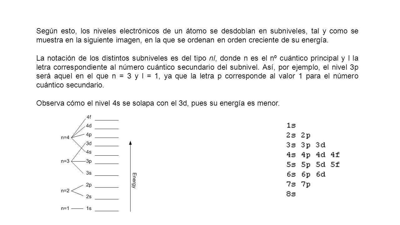 Según esto, los niveles electrónicos de un átomo se desdoblan en subniveles, tal y como se muestra en la siguiente imagen, en la que se ordenan en orden creciente de su energía.