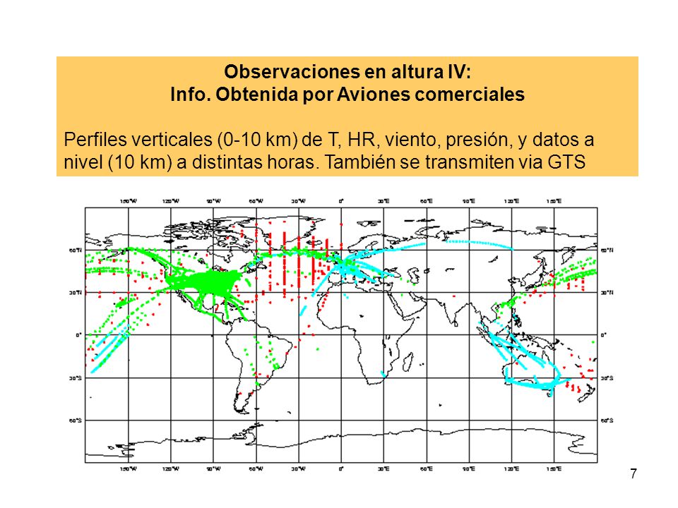 Observaciones en altura IV: Info. Obtenida por Aviones comerciales