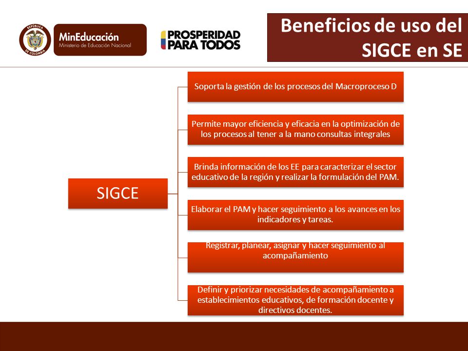 Beneficios de uso del SIGCE en SE