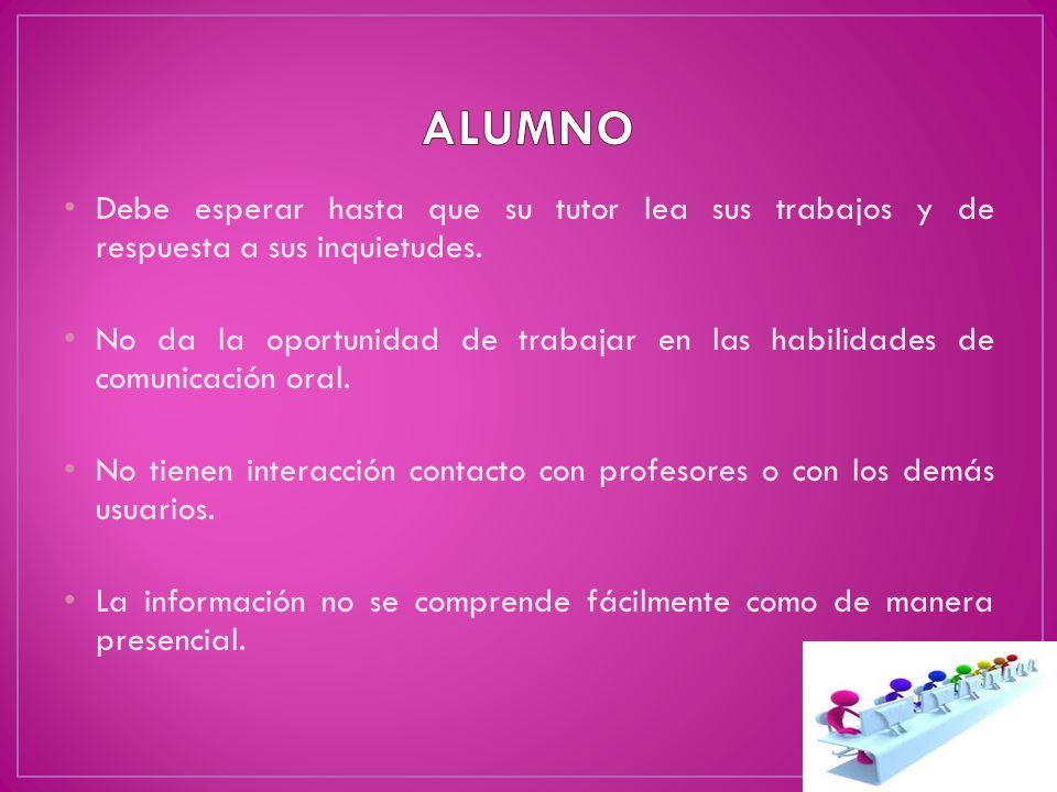 ALUMNO Debe esperar hasta que su tutor lea sus trabajos y de respuesta a sus inquietudes.