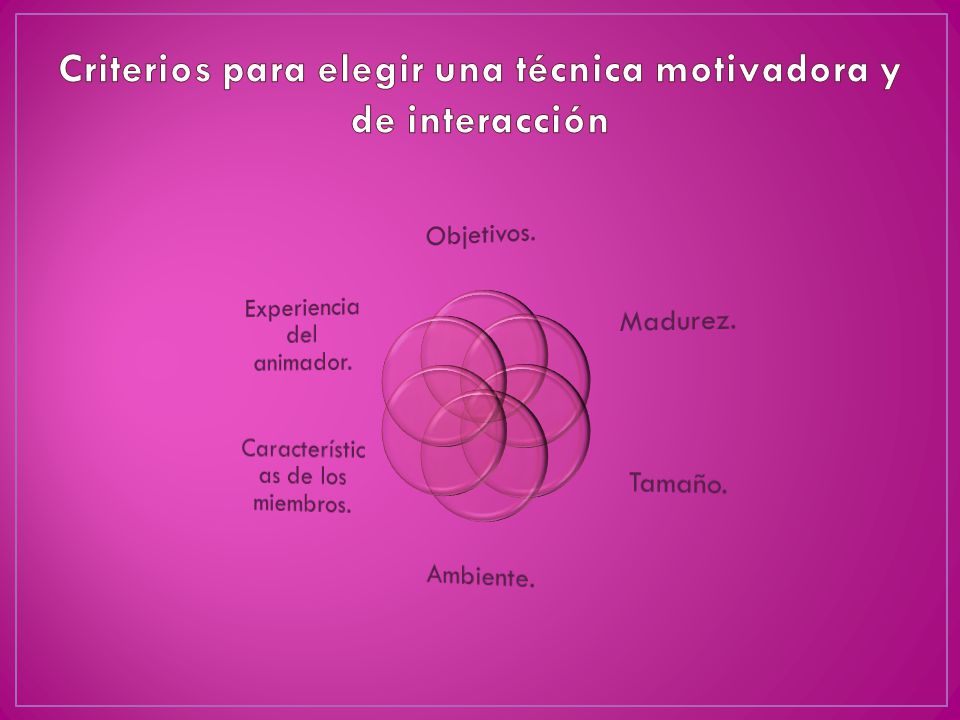 Criterios para elegir una técnica motivadora y de interacción