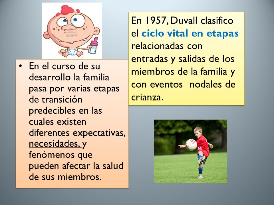 En 1957, Duvall clasifico el ciclo vital en etapas relacionadas con entradas y salidas de los miembros de la familia y con eventos nodales de crianza.