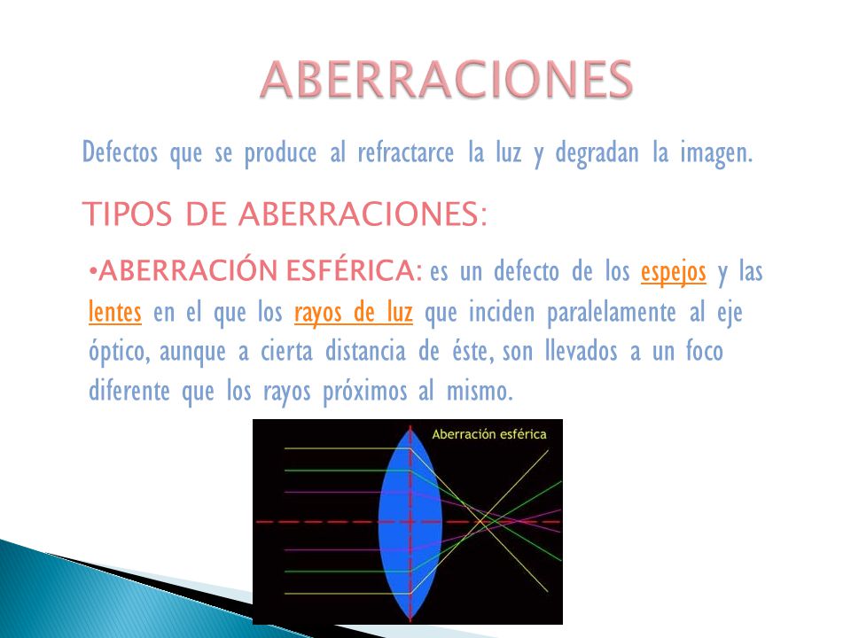 ABERRACIONES Defectos que se produce al refractarce la luz y degradan la imagen. TIPOS DE ABERRACIONES: