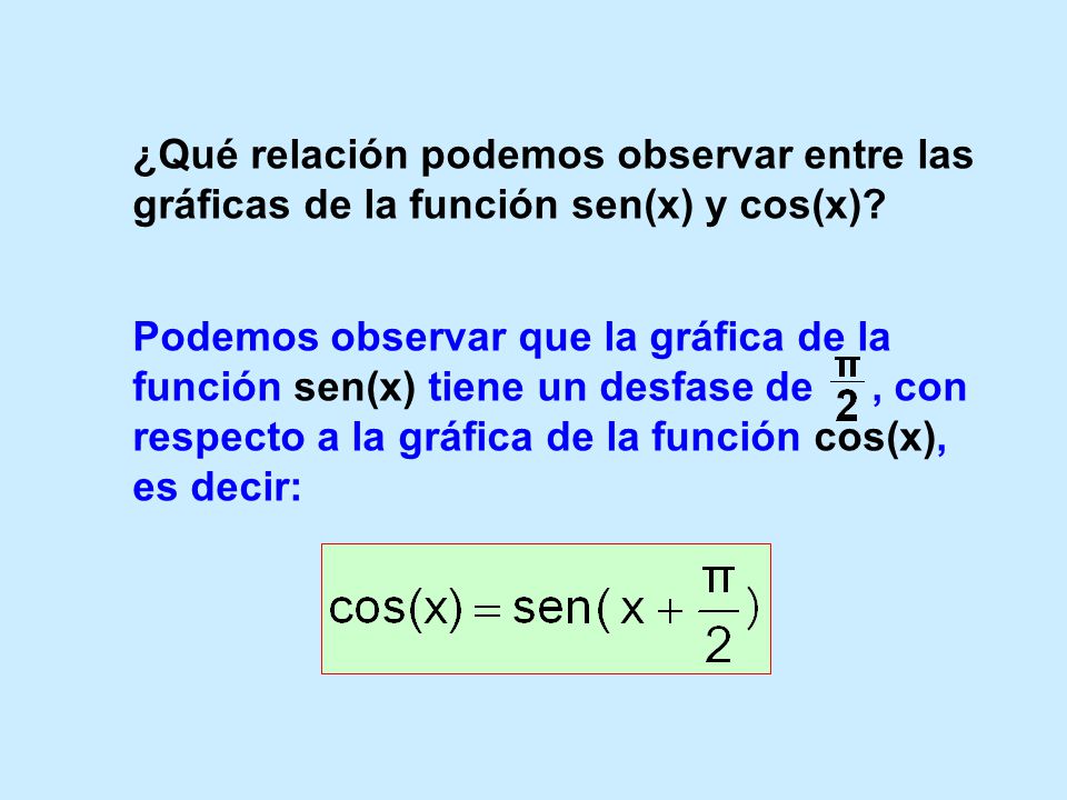 ¿Qué relación podemos observar entre las gráficas de la función sen(x) y cos(x)