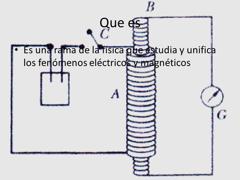 Que es Es una rama de la física que estudia y unifica los fenómenos eléctricos y magnéticos