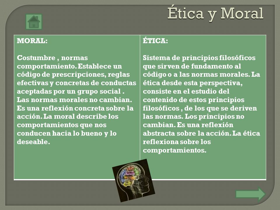 Ética y Moral MORAL:
