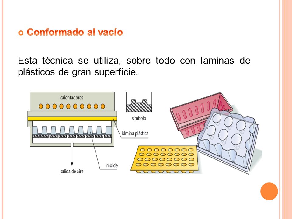 Conformado al vacío Esta técnica se utiliza, sobre todo con laminas de plásticos de gran superficie.