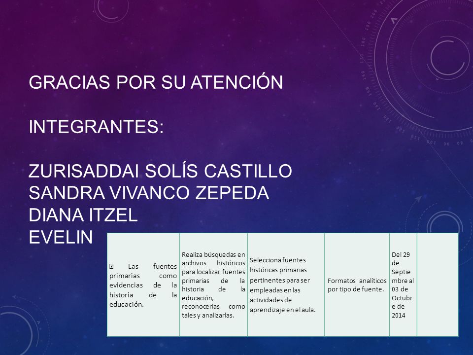 Gracias por su atención Integrantes: Zurisaddai Solís Castillo Sandra Vivanco Zepeda Diana Itzel Evelin